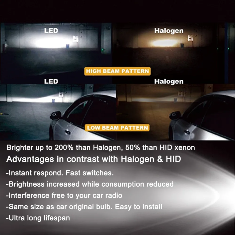 TC X 2 шт. высокая яркость 7000Lm светодиодные фары автомобиля Лампа Комплект H4 Hi/lo 80