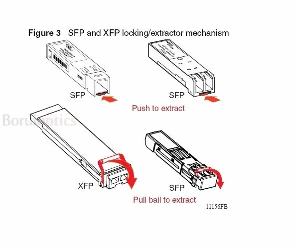 FINISAR FTLF8524P2BNV EC многорежимный модуль SFP 4.25G 850NM 0.5KM волоконно оптический