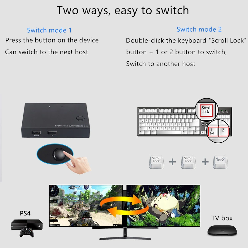 HDMI KVM переключатель 2 порта в 1 выход 4 к 60 Гц портовый hdmi Кабельный коммутатор kvm с