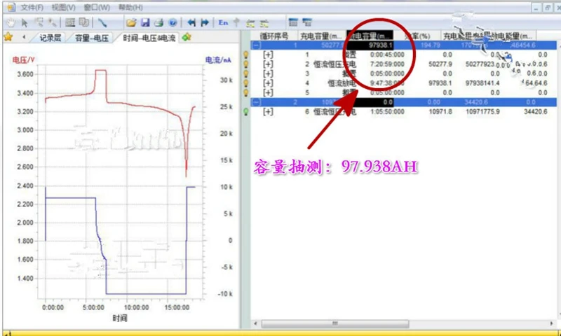 Lifepo4 3 2 v 100ah lifepo4 ячейка большой емкости 100Ah 5C максимальный разряд diy для солнечных