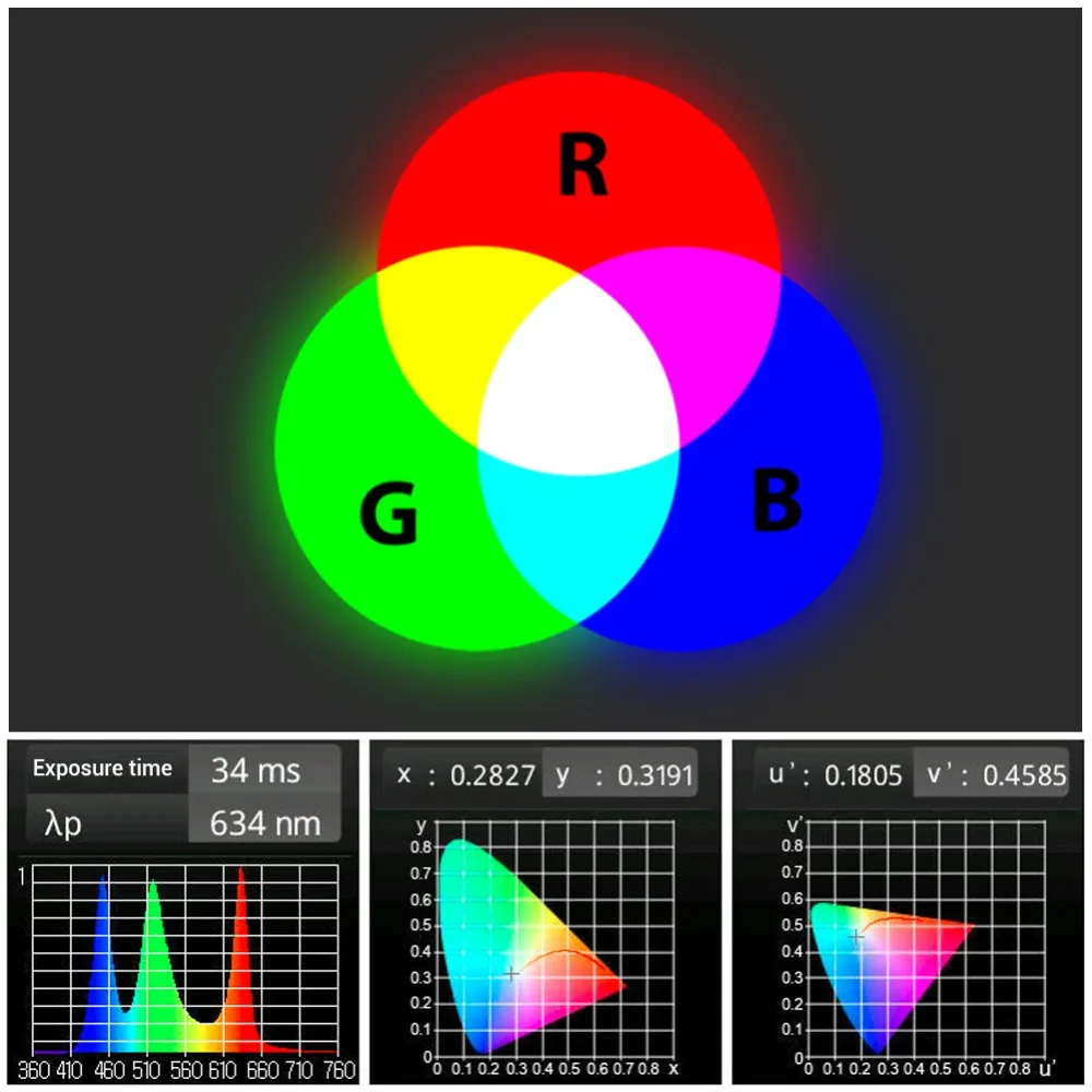 NICREW Chihiros RGB серия светодиодный светильник ing система растение растительный светильник водяное растение для аквариума аквариум многоцветный растительный светильник s