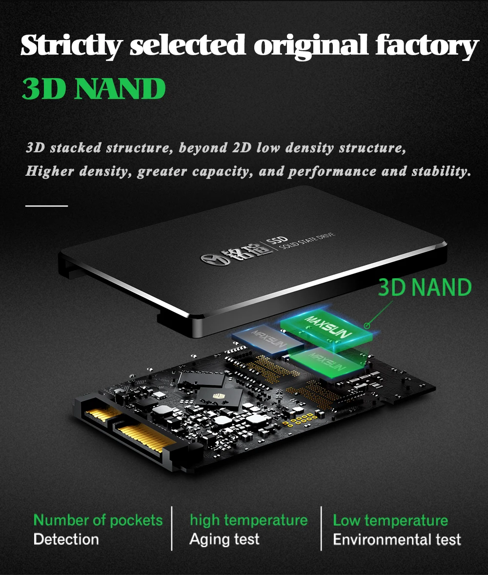 MAXSUN SSD 512 gb 2,5 дюйма твердотельный накопитель SATA III SMI TLC 480~ 520 МБ/с. три года гарантии внутренний Ssd твердотельны