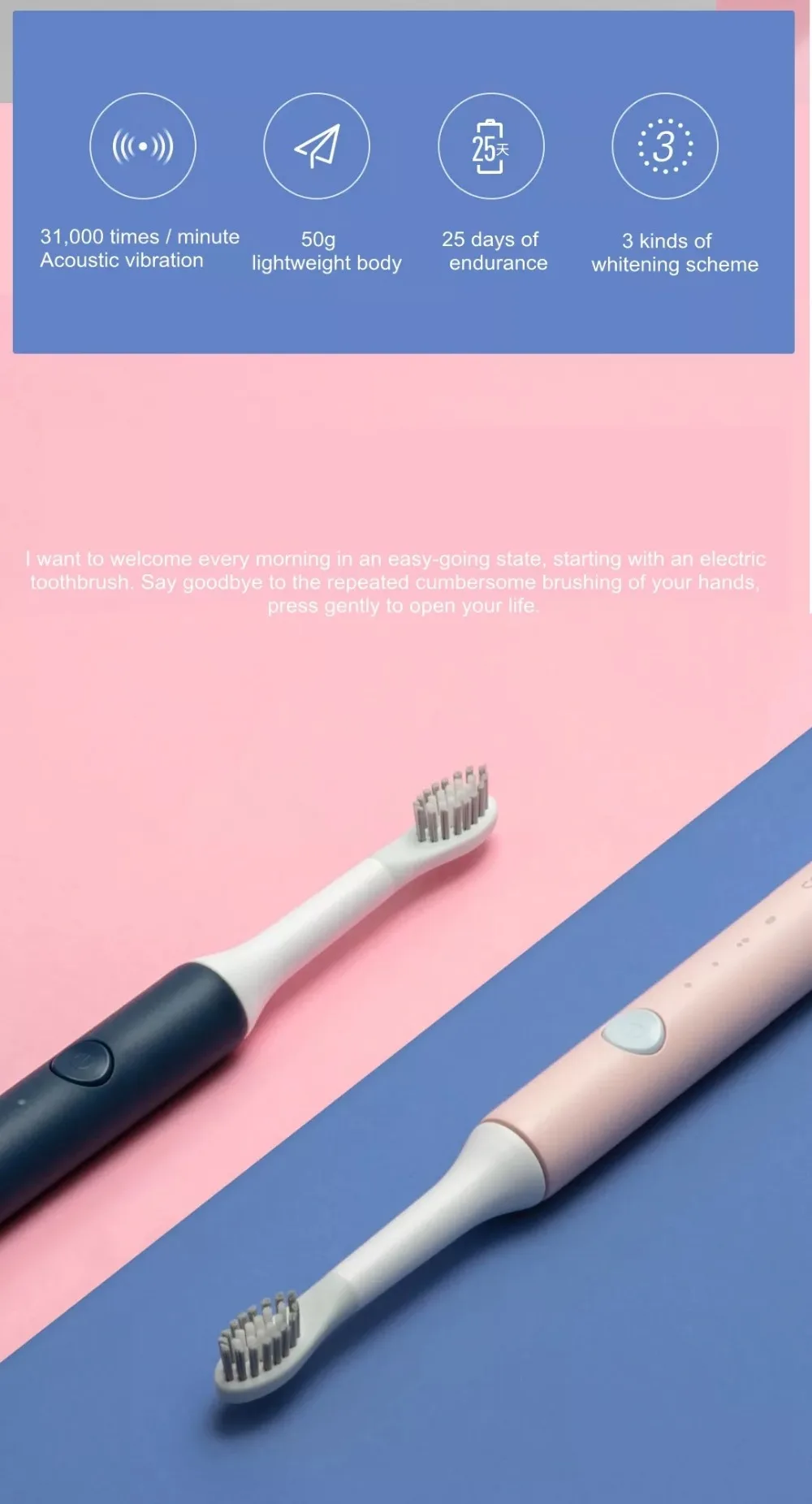Xiaomi Mijia SO WHITE Sonic электрическая зубная щетка Беспроводная Индукционная зарядка IPX7 Водонепроницаемая зубная щетка дешевая 3