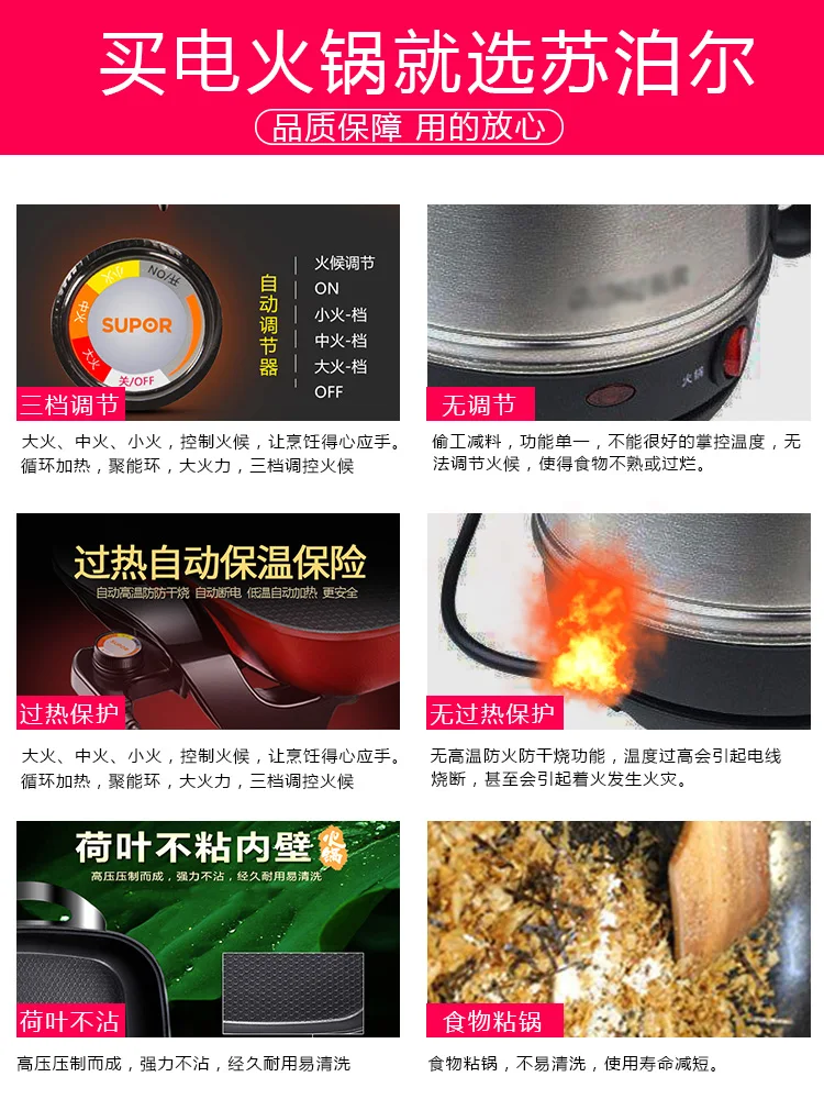 Electric wok electric hot pot home multi-function skillet dormitory student cooking barbecue one | Дом и сад