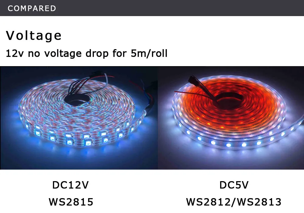 DC12V WS2815(WS2812B WS2813 обновление) RGB светодиодные пиксельные полосы, индивидуально адресуемые Белый/Черный PCB двухсигнальный светодиодный гибкий светильник