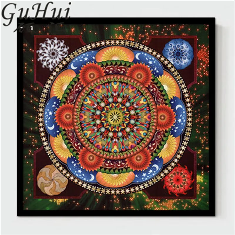 Тибетский тангка национальная декоративная живопись зал китайская Ретро