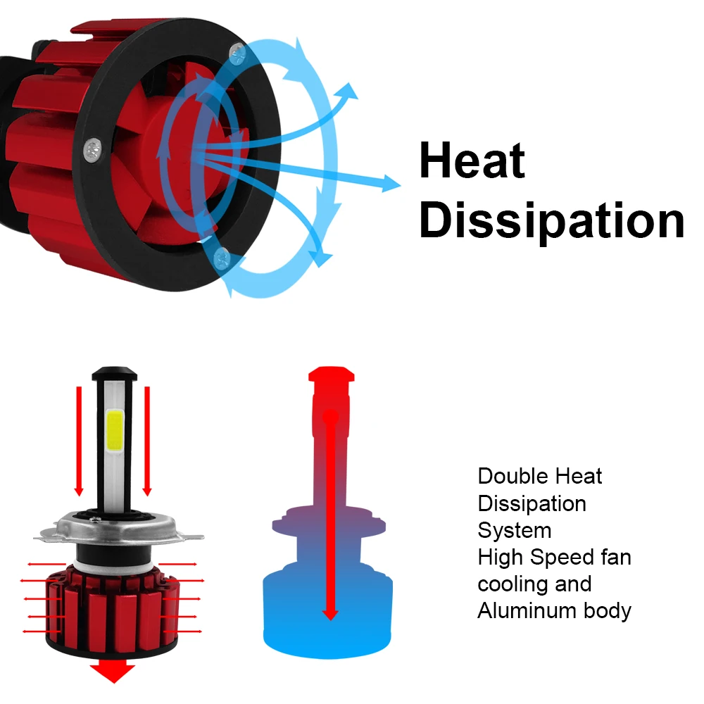 Roadsun 4 боковых окон автомобиля фары лампы Led H4 H7 H11 9005 9006 HB2 HB3 HB4 светодиодных фар для