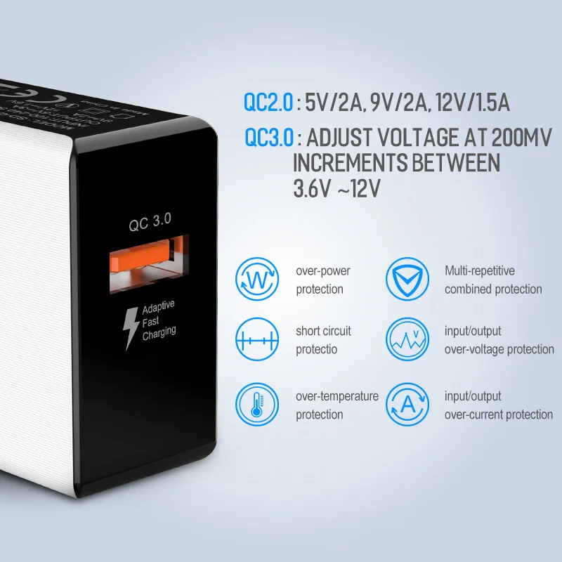 Быстрое настенное USB зарядное устройство QC 3 0 для зарядки телефона Универсальный