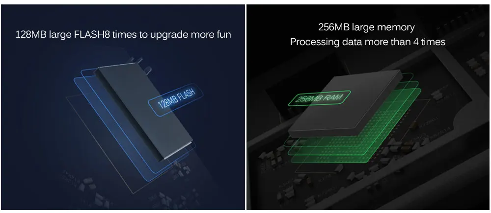 Xiao mi роутер 3g Портативный 3g 4g модем четыре Высокопроизводительные внешние антенны 1167 Мбит/с Xiaomi mi домашний WiFi роутер 1 км