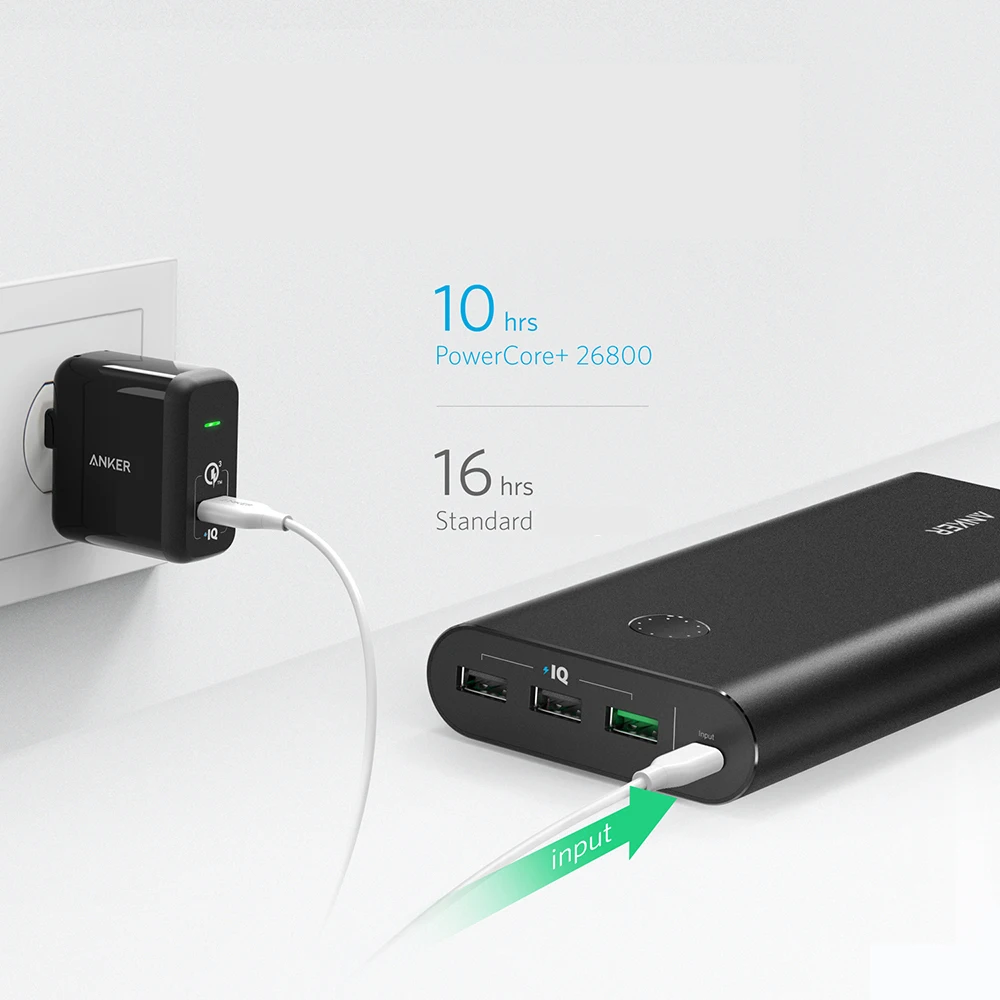 Внешний аккумулятор Anker PowerCore+ 26800 Quick Charge 3.0 usb microUSB портативное зарядное