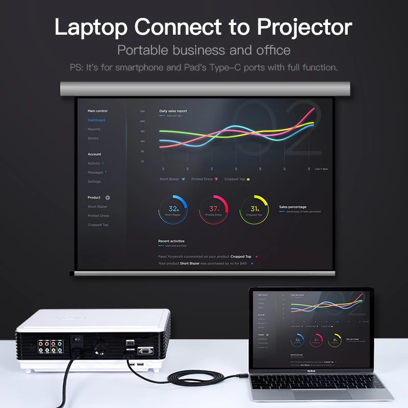 Vention usb type C HDMI кабель USB3.1 Thunderbolt 3 USB адаптер для MacBook samsung Galaxy S8 + S9 huawei mate 10 P20|Кабели
