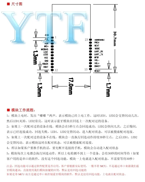 XS3868 Bluetooth Стерео Аудио Модуль OVC3860 Поддержка A2DP AVRCP 2.0 | Компьютеры и офис