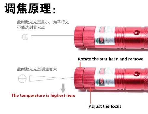 Зеленый красный лазерный фонарик звезды указка командные инструкции ручка для