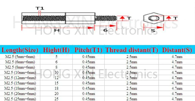 M2.5 * 8 + 6 1 шт. черная нейлоновая Проставка стандартная штекер Гнездо мм