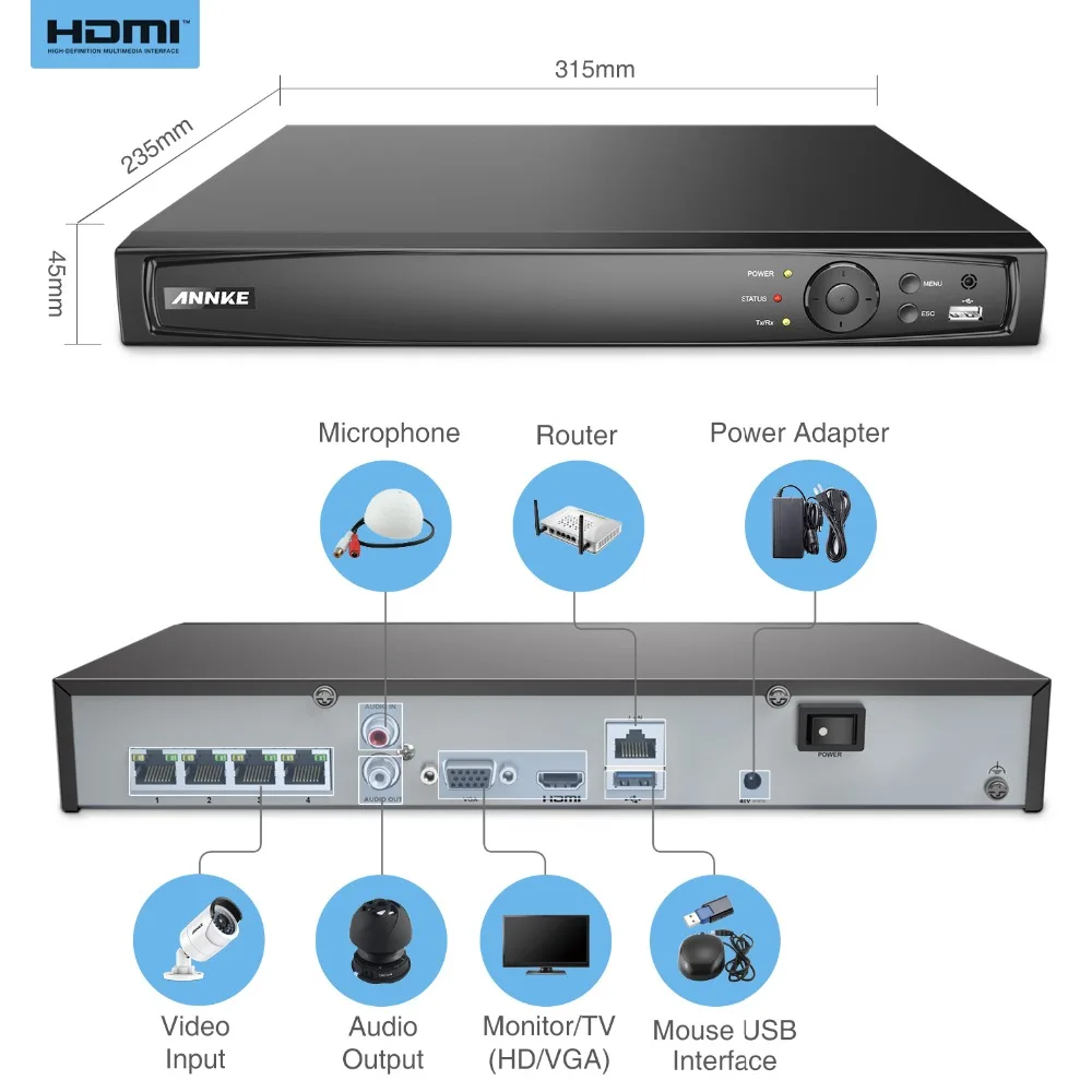ANNKE 4CH 6MP POE сеть NVR видео Регистраторы DVR для IP Камера P2P облако Функция Plug And Play = NIK