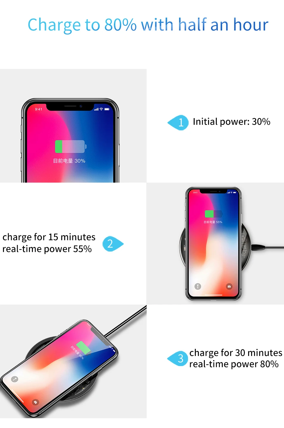 Тонкое Беспроводное зарядное устройство Baseus для iPhone X Xs Max samsung S9 Note9, стеклянная панель, видимое Беспроводное зарядное устройство для телефона Xiaomi MI9