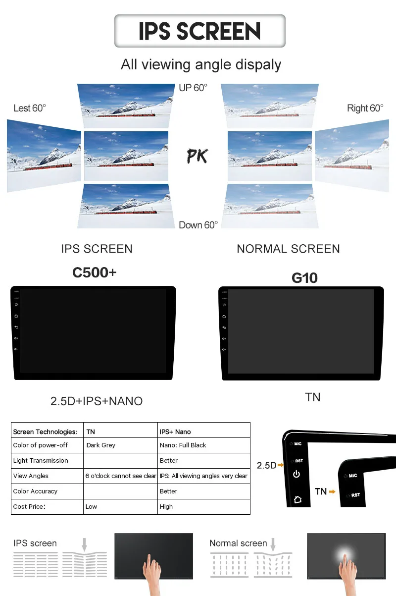 DSP Android 9 автомобильный dvd-плеер gps навигация для FIAT DUCATO/CITROEN Jumper/PEUGEOT Boxer 2006+ мультимедийный магнитофон HD