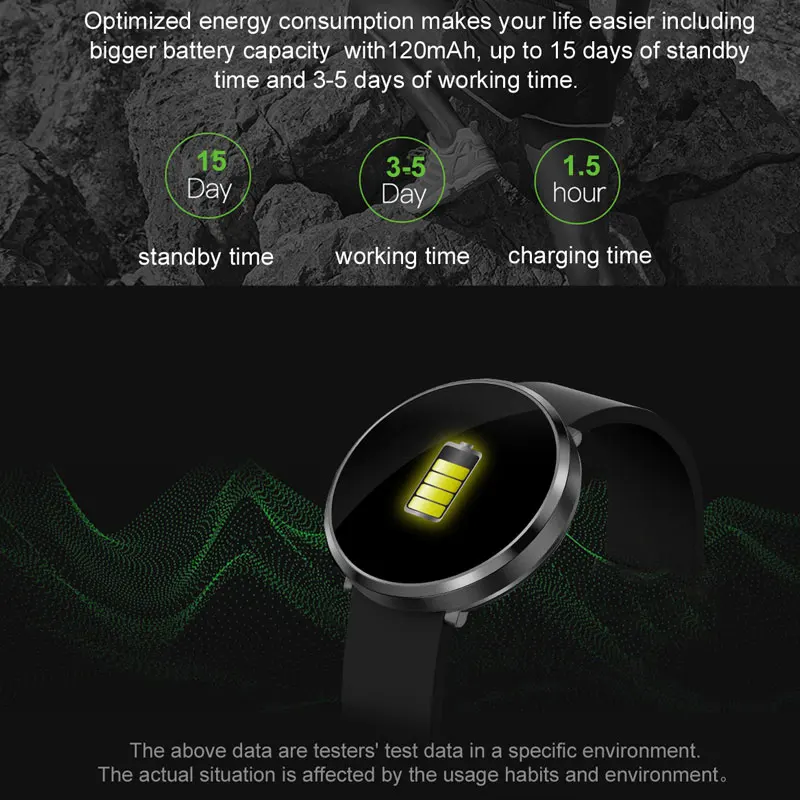 Смарт часы с Bluetooth Android IOS умные телефонные звонки напоминания калорий пульсометр