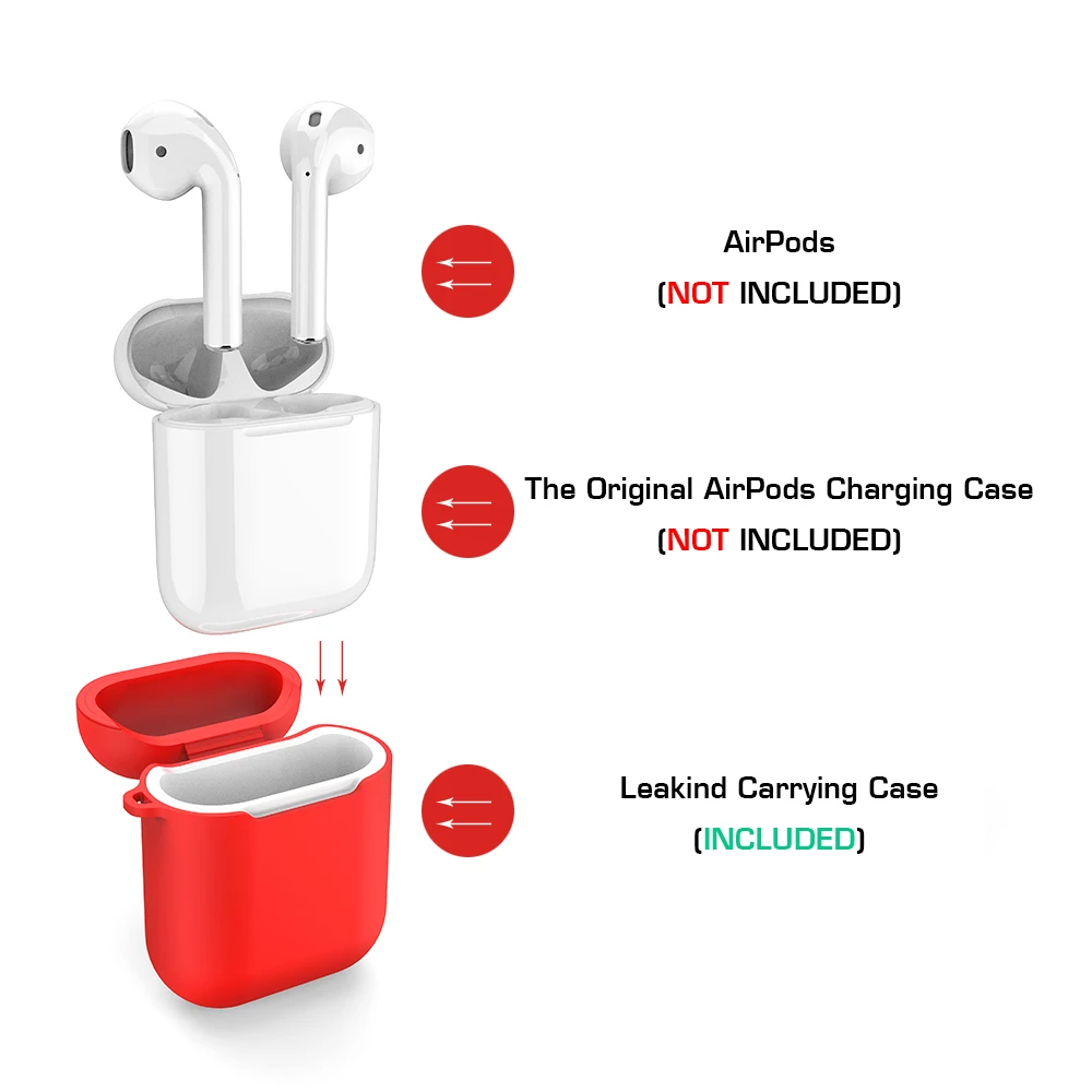 GGMM беспроводной зарядный чехол для AirPods чехол Зарядное устройство аксессуары защитный чехол для Apple Airpod Air Pods Быстрая зарядка