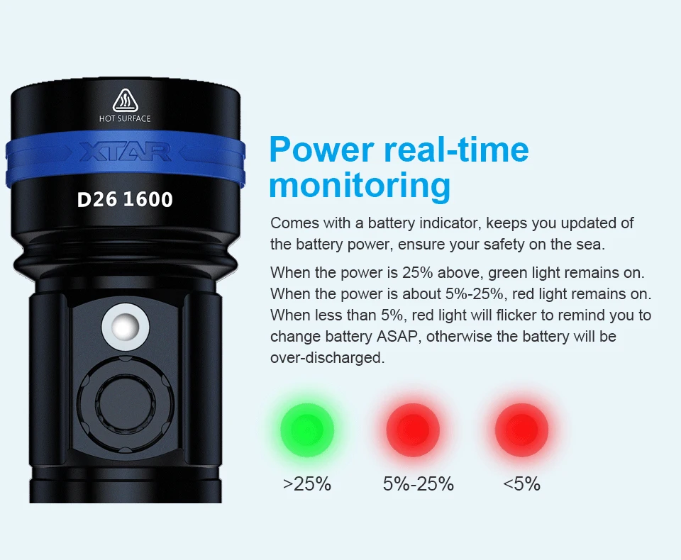 XTAR D26 1600 фонарик для дайвинга CREE XHP35-HI D4 1600 люмен луч расстоянии 432 м магнитный переключатель torch 100 м глубина погружения