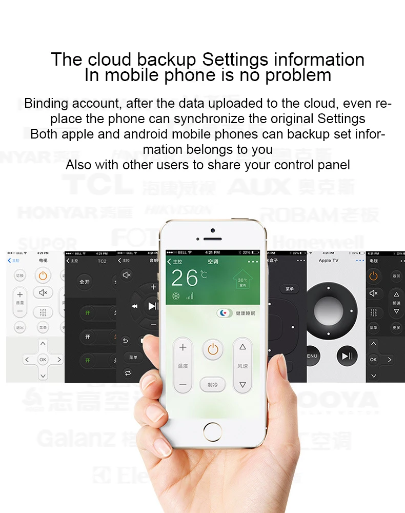 Улучшенная версия Broadlink Rm Pro Smart Home Automation Wifi+ ir+ rf+ 4g универсальный контроллер для Ios Android