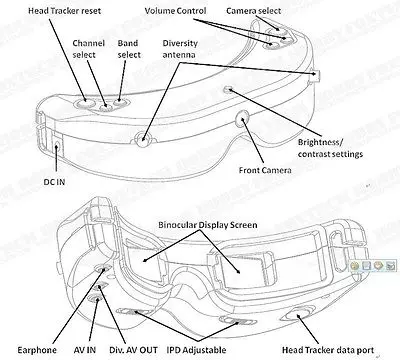 

Skyzone SKY01S SKY01 FPV Diversity Receiver Wireless Head Tracing GOGGLES Multi-Function 5.8G 32CH Video Glasses