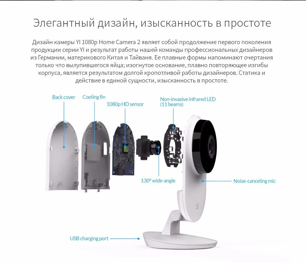 YI 1080p домашняя камера, крытая IP система видеонаблюдения с ночным видением для дома/офиса/ребенка/няни/питомца монитор