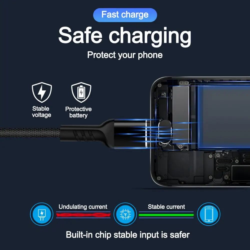 GUUGEI Micro USB кабель Быстрая зарядка 3A адаптер Android прочный тканевый плетеный шнур