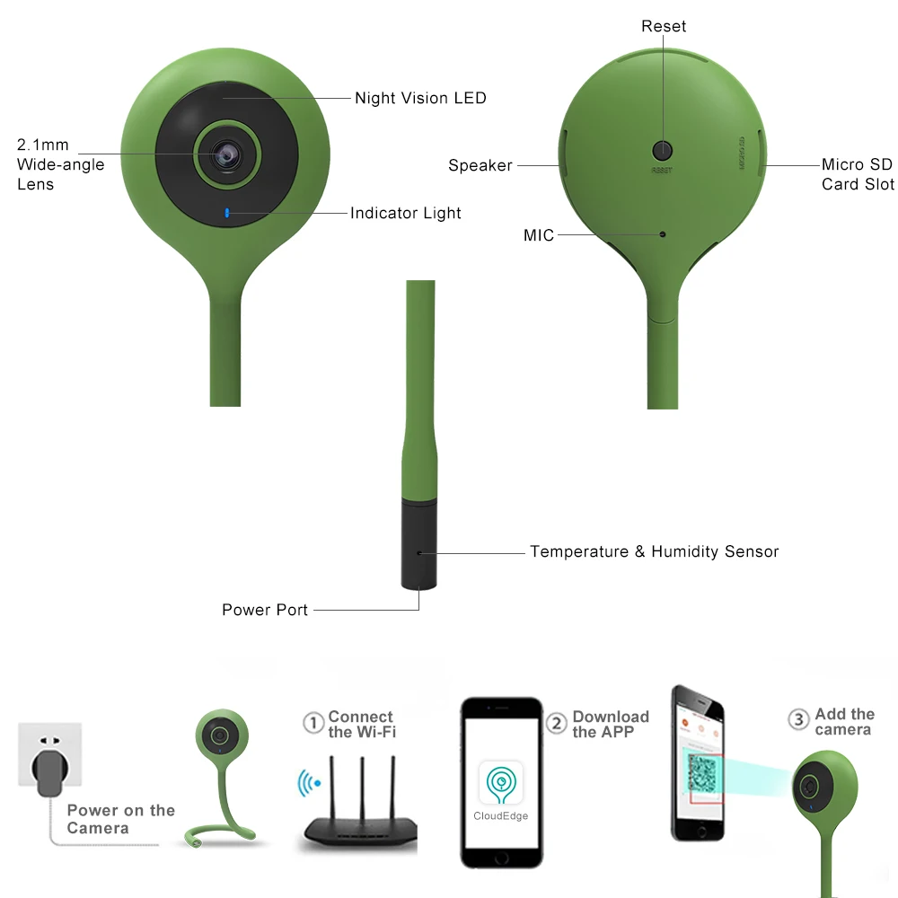 Умный дом Видеоняни и радионяни плачет тревоги мини Wi-Fi Камера 720 P HD Cloud Storage P2P
