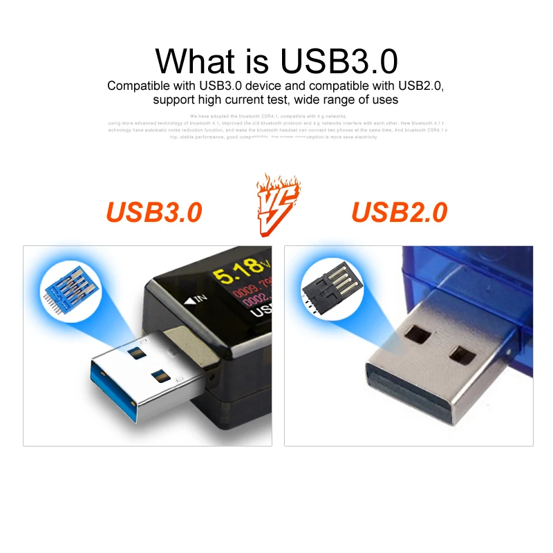 USB 3,0 Цвет usb-тестер Bluetooth для автомобиля с помощью приложения на телефоне Вольтметр Амперметр Напряжение измеритель тока, для батареи зарядки измерения сопротивление кабеля