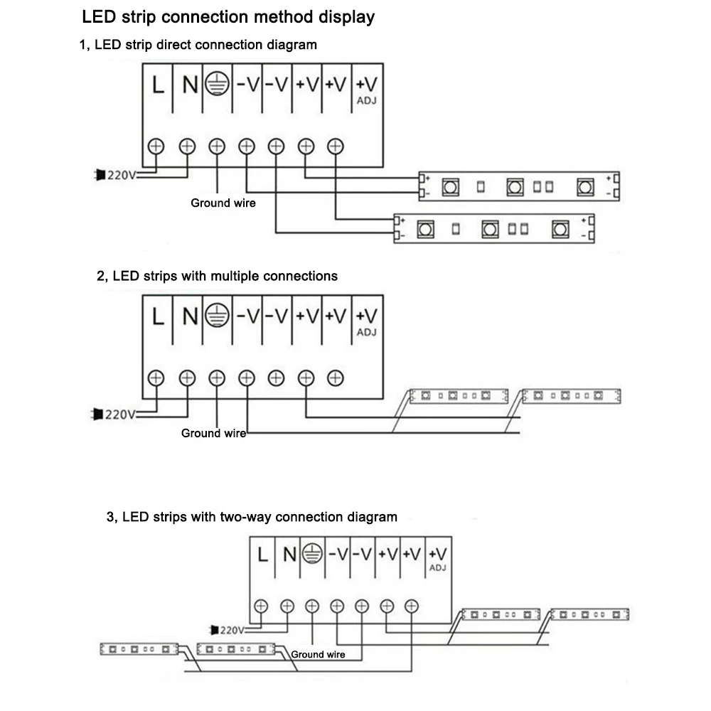 SMD 5050 RGB RGBW светодиодные полосы света водонепроницаемый 5 м 300 светодиодный DC 12 V 24 V RGBW RGBWW теплый белый светодиодный свет гибкие полосы ленты