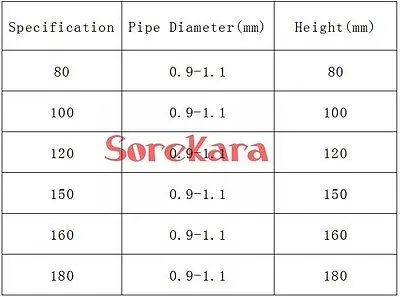 500 шт. 200 мм Стеклянная капиллярная трубка с температурой плавления 0 9-1 1