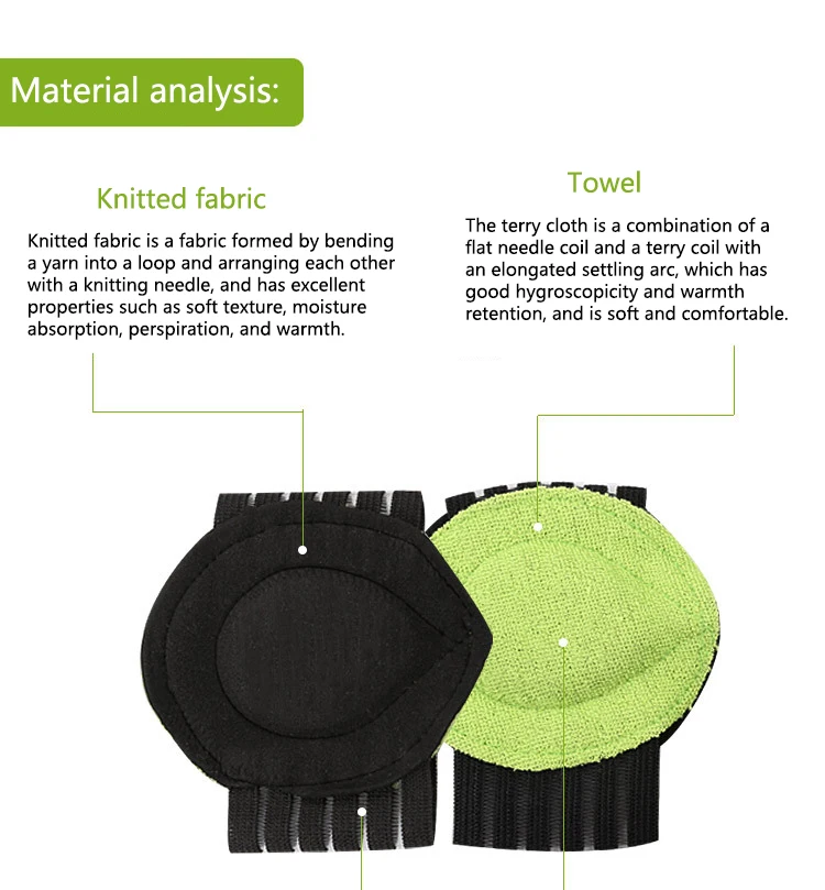 1 Pairs Compression Fasciitis Support Sleeves Foot Relief Cushions for Plantar Fasciitis Breathable Foot Arch Thickened Foot Mat