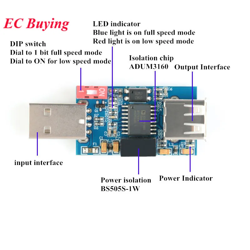 USB изолятор 1500 в изолятор ADUM3160 модуль Соединительная Защитная Плата USB к USB Изоляция с USB 2,0