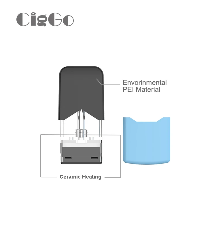 Electronic Cigarette Ciggo J Box Pod Vape Starter Kit With 0.6ml Capacity For JC01 COCO 350mAh Battery Mod |