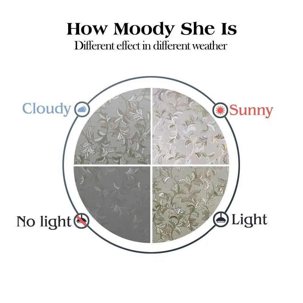 Funlife матовая оконная пленка виниловая декоративная самоклеящаяся