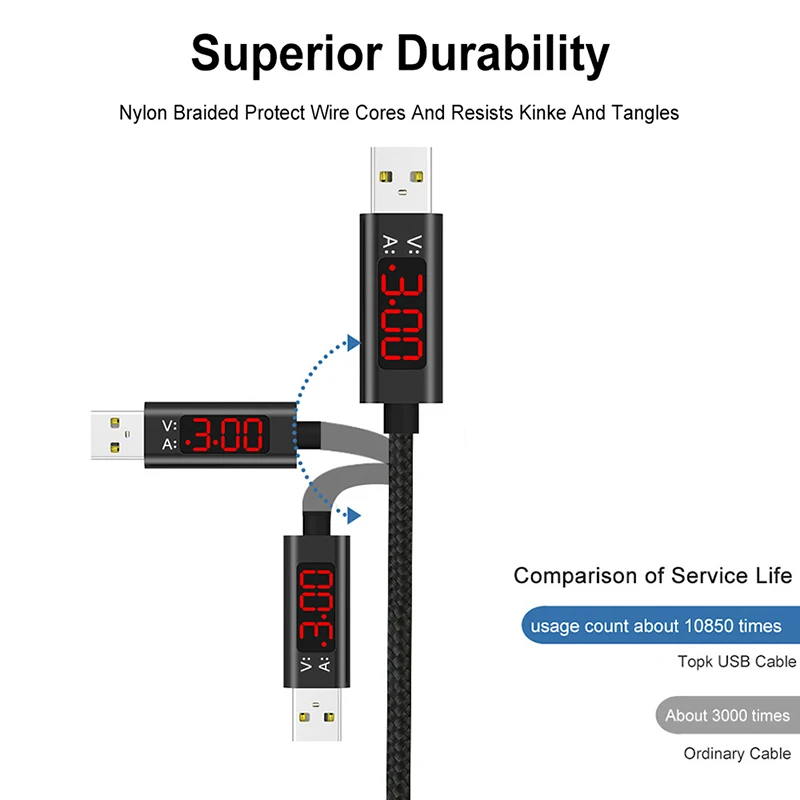 Overfly Micro usb Тип C кабель с светодиодный цифровой дисплей 5 в 2.4A быстрее зарядки