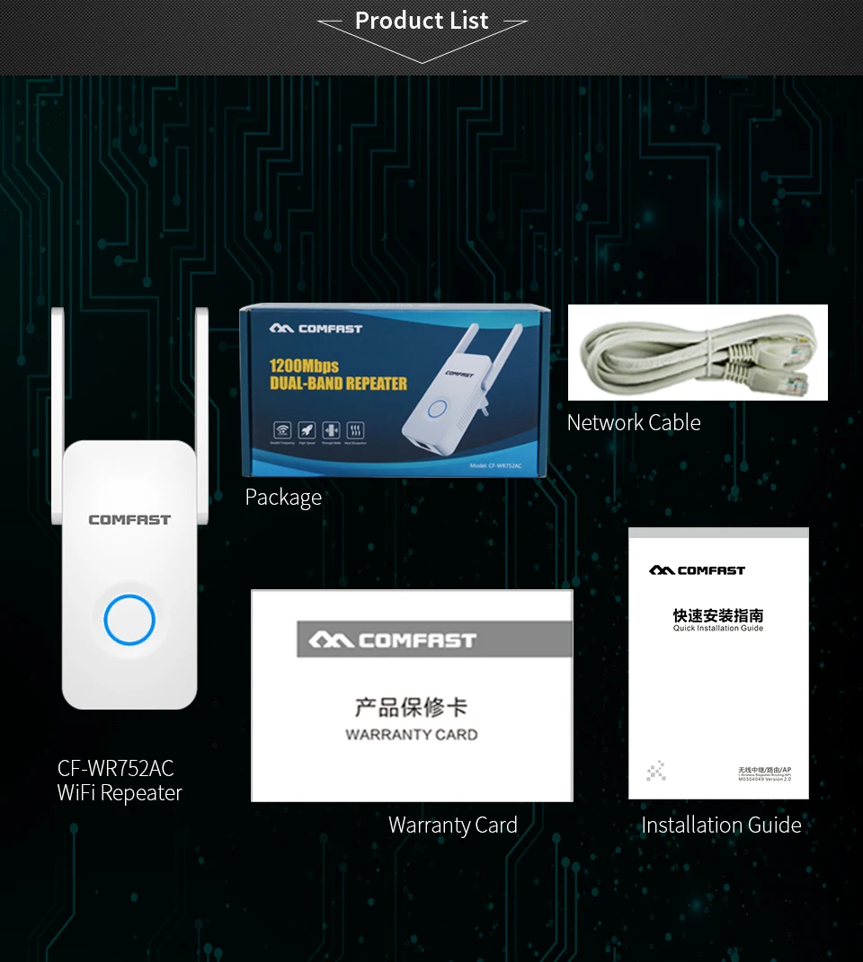 

Dual Band 1200Mbps WiFi Extender Signal Booster Wireless Repeater 2.4G 5G Wi-Fi Range Extender EU/US Plug 2*3dbi antenna