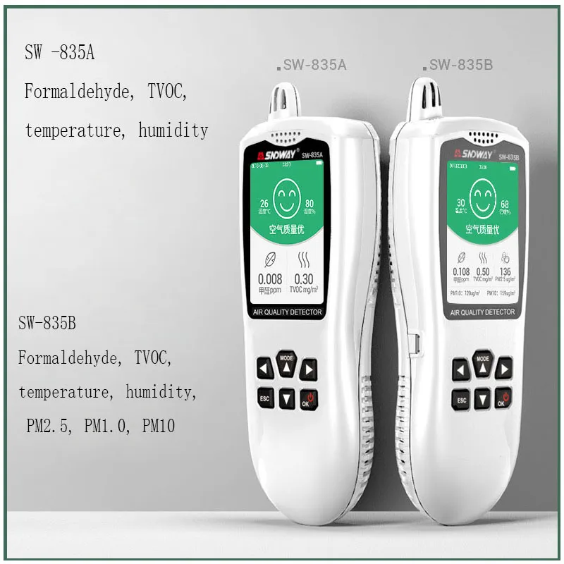 Air quality detector formaldehyde TVOC PM2.5 PM1.0 PM10 dust particle measurement temperature hygrometer | Инструменты
