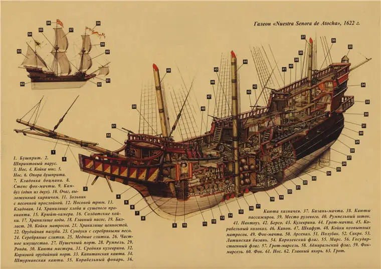 Классический парус морской мир карты крафт-бумага постер лодка Винтаж ностальгия карта ретро гостиная кафе Наклейка на стену 42*30 см - Цвет: CHU5