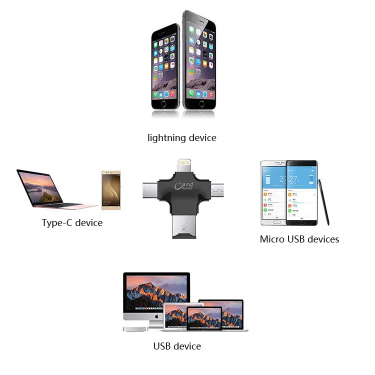 4 в 1 устройство для считывания телефонных карт с интерфейсом USB/Micro USB/type-C/lightning для Micro SD карты, соединяющейся со смартфоном