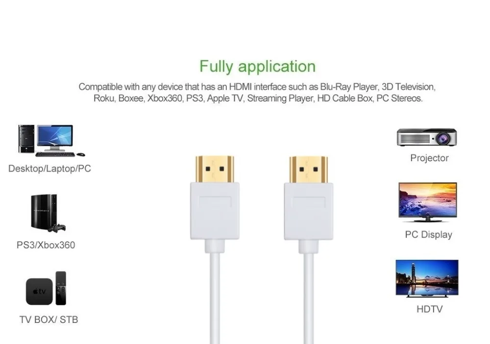 Высокоскоростной Кабель-адаптер HDMI совместимый с 3D1 080P 1 м 2 3 5 Поддержка Ethernet 1080P 3D