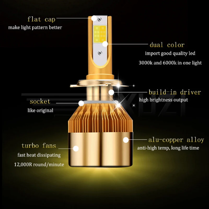 Светодиодный налобный фонарь 12 В H1 H3 H4 H7 H8 H11 HB3 HB4 3000 K 6000 9600LM|Передние LED-фары для