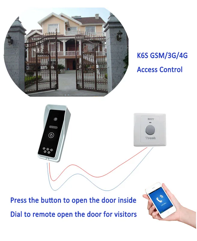 GSM квартира Интерком система контроля доступа бесплатный вызов заряд дверь
