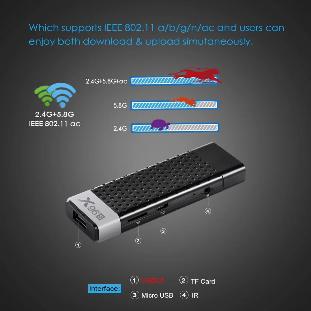 ТВ флешка Procaja X96S Android 8 1 X96 S 4 Гб 32 ГБ S905Y2 четыре ядра 2 ГГц и 5 Двойной Wi Fi BT4.2 1080P