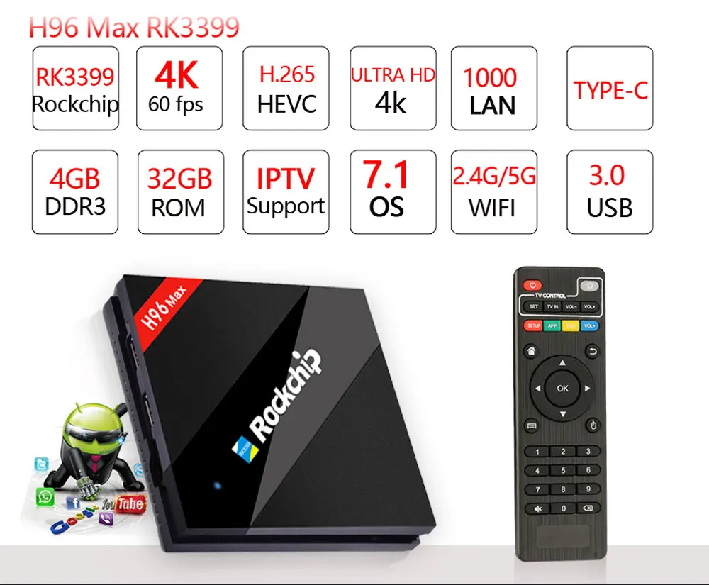 H96 max 4 ГБ 32 ГБ RK3399 Интеллектуальный Android tv Box 7,1 двойной WiFi BT4.1 H.265 4 k USB3.0 медиаплеер PK H96 Pro медиаплеер