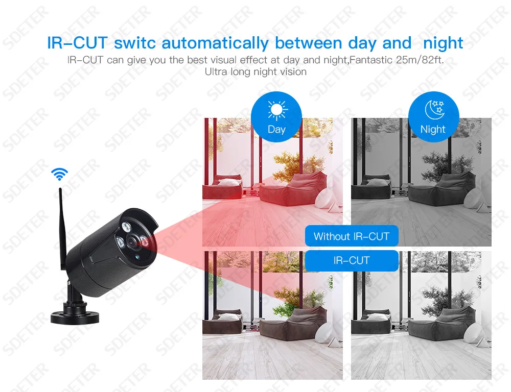 SDETER 4CH беспроводная камера безопасности система NVR комплект P2P 720P уличная IP видео CCTV камера ночного видения Wifi система наблюдения