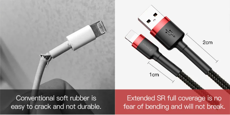 Baseus USB кабель для iPhone 11 XR Xs Max 2.4A кабель для быстрой зарядки 3M USB кабель для зарядки данных для iPhone X 8 7 Plus провод для зарядки
