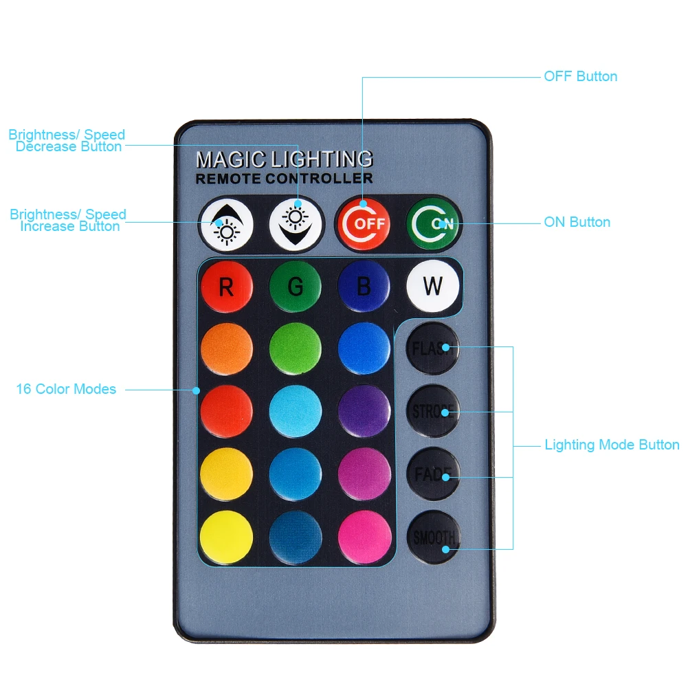 Светодиодный GLE 25 Вт Светодиодный прожектор RGB прожекторы водонепроницаемые уличные светильники с пультом дистанционного управления COB EU Plug 16 цветов 4 режима освещения