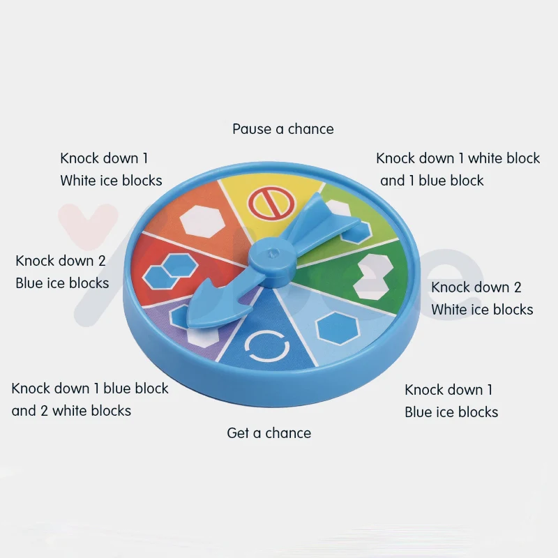 Пингвин на льду ловушка головоломки настольные игры баланс забавная игрушка